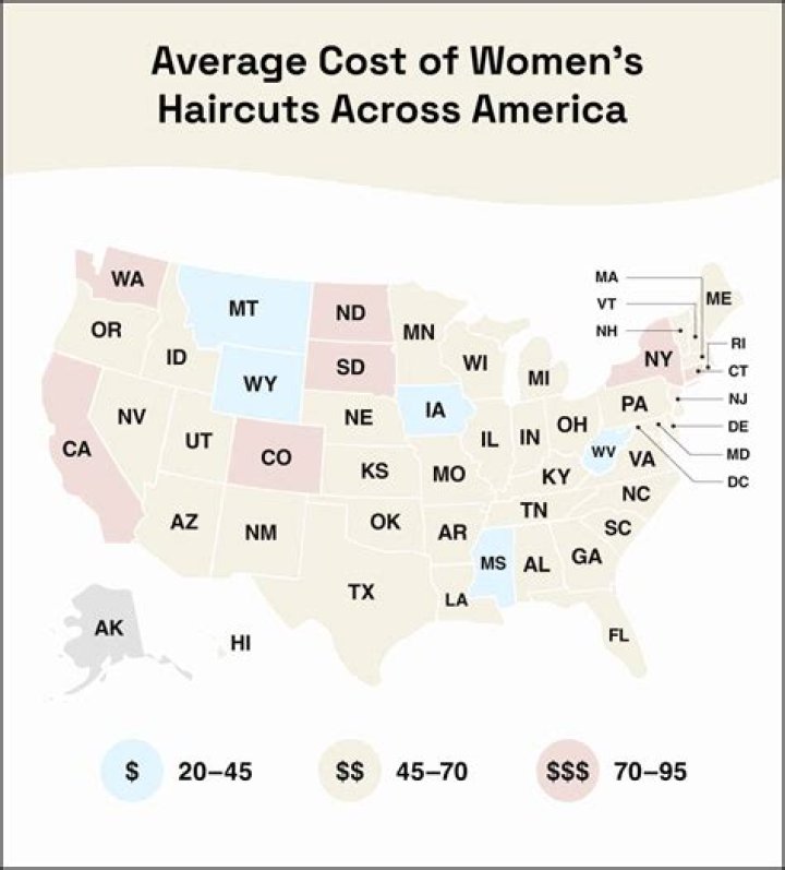 How much does a super cut cost?