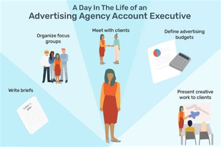 How much does an account executive in advertising make?
