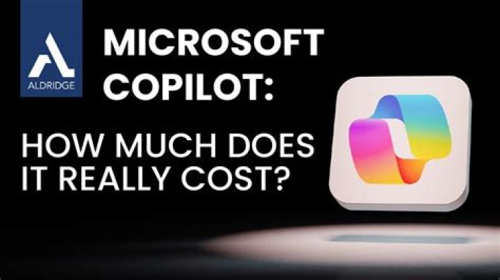 How much does video copilot cost?