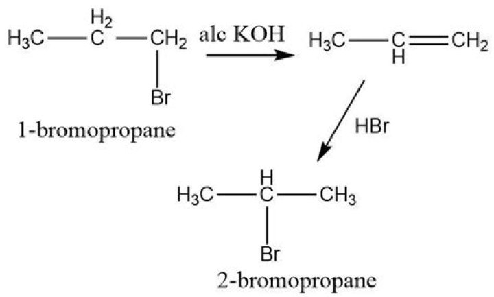 How to convert 2 bromopropane to 1 Bromo propane?