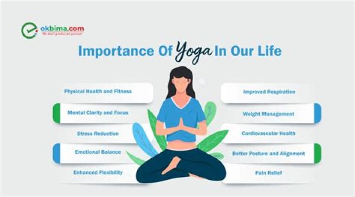 How yoga is important in our life?