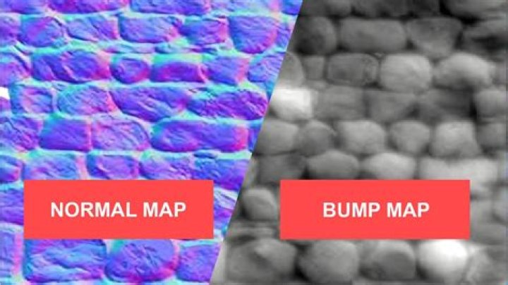 Is bump mapping and normal mapping the same?