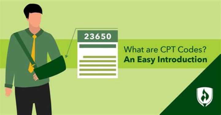 Is CPT code 76519 bilateral?