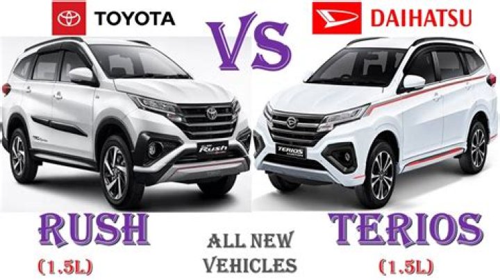 Is Daihatsu the same as Toyota?