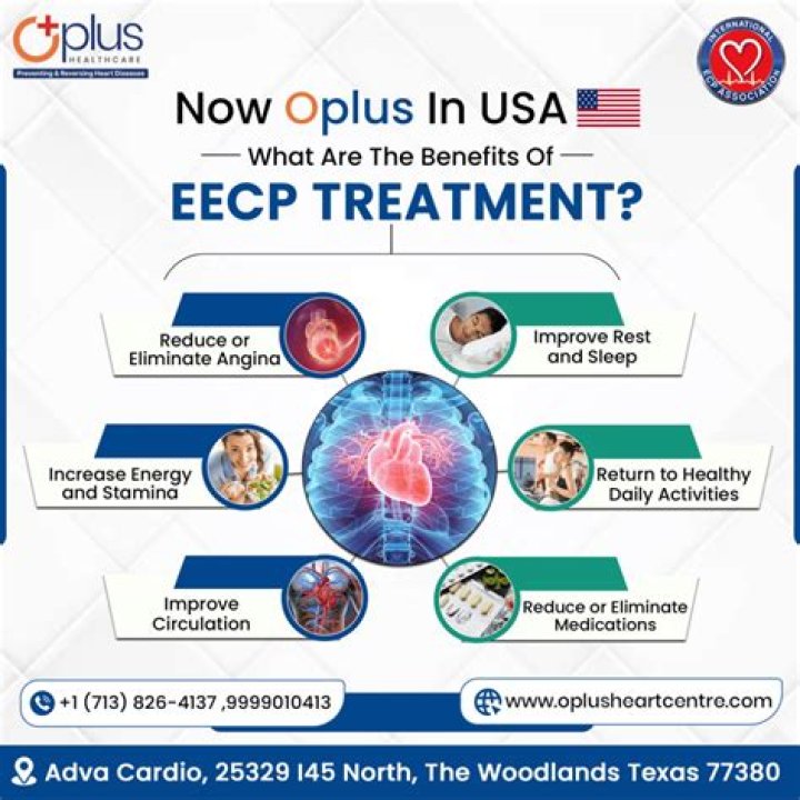 Is EECP treatment effective?