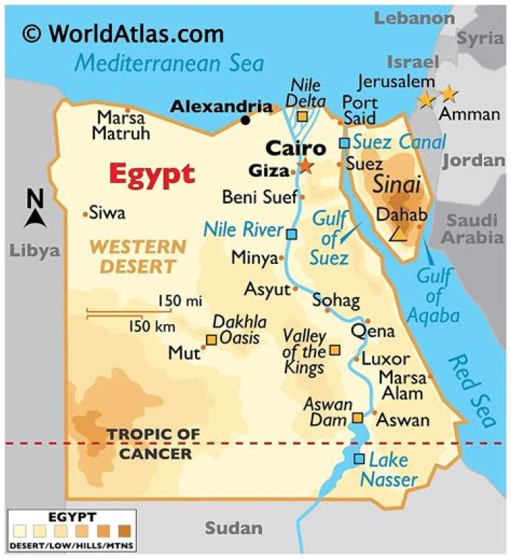 Is Egypt part of MENA?