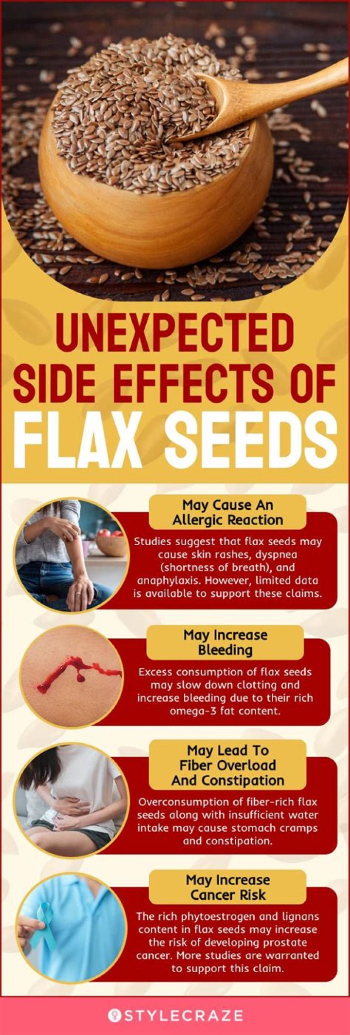 Is flaxseed bad for acne?