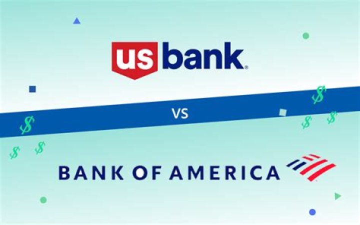 Is US Bank and US Bank National Association the same?