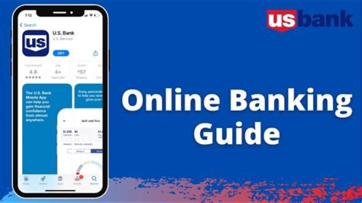 Is US Bank online banking down?