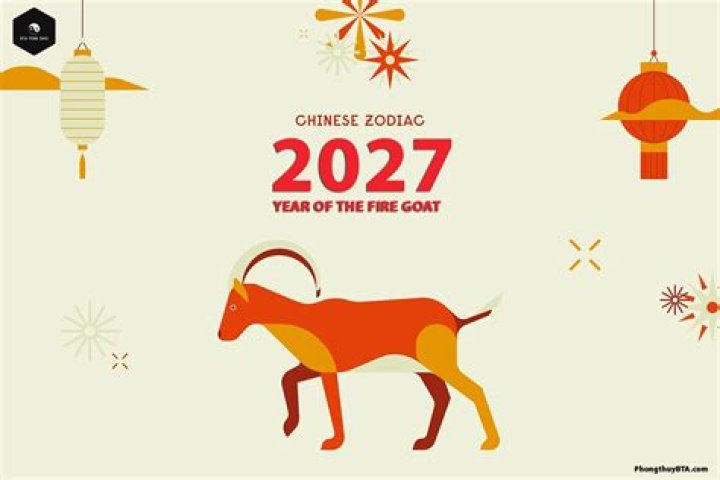 Is Year of Goat lucky in 2021?