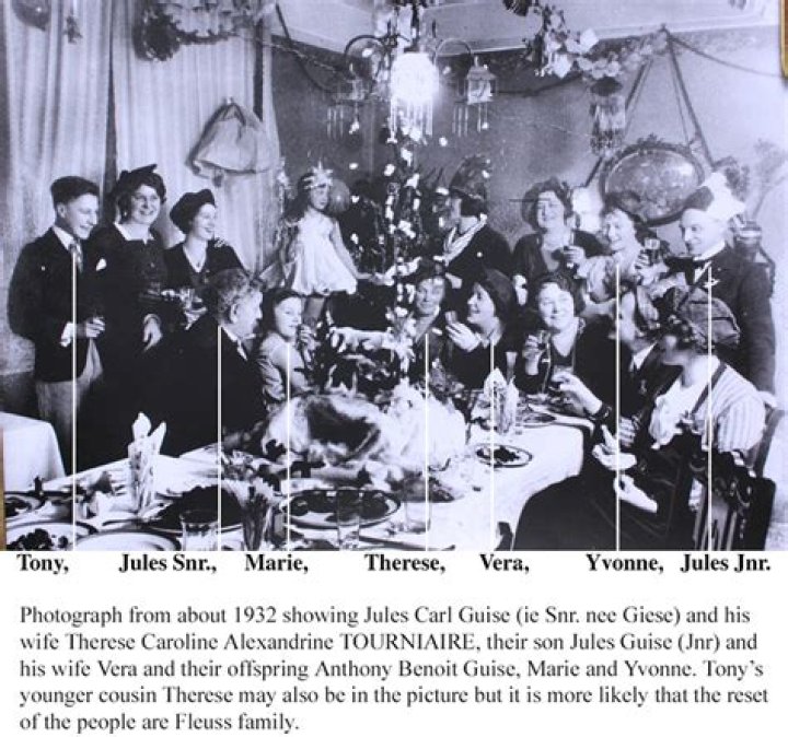 Was the guise Family Catholic?