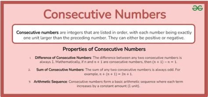 What are consecutive counting numbers?