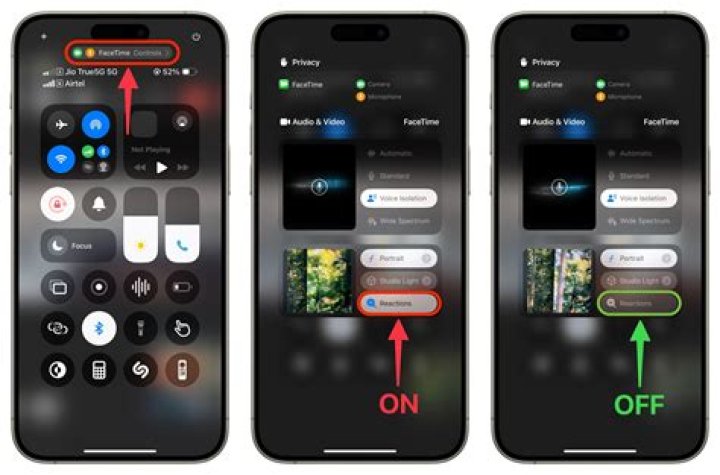 What are finger gestures on iPhone?