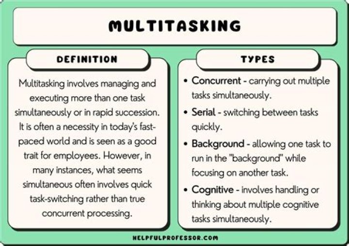 What are some examples of multitasking?