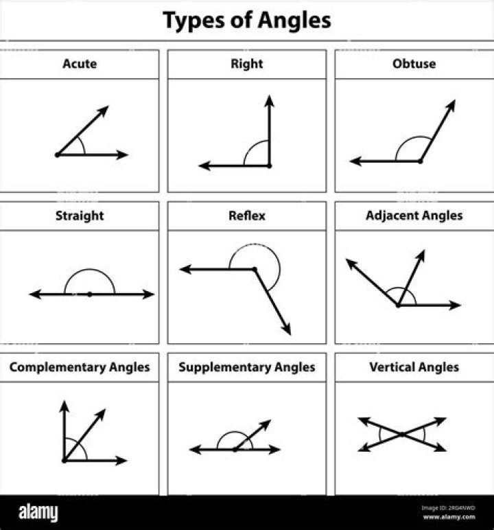 What are the angles of intersection for calcite?