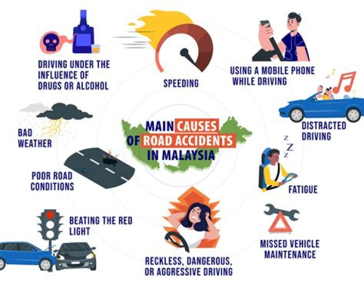 What are the causes of rail accidents?