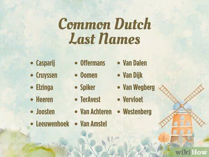 What are the most common Dutch last names?