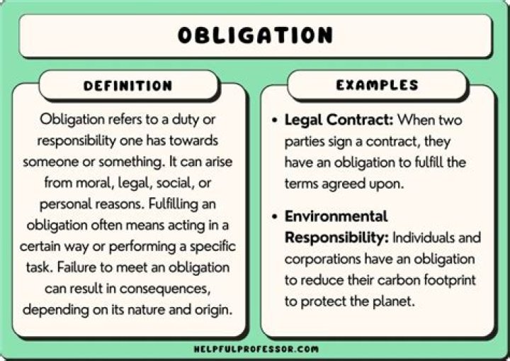 What are the obligations of the obligor in relation to personal obligation?
