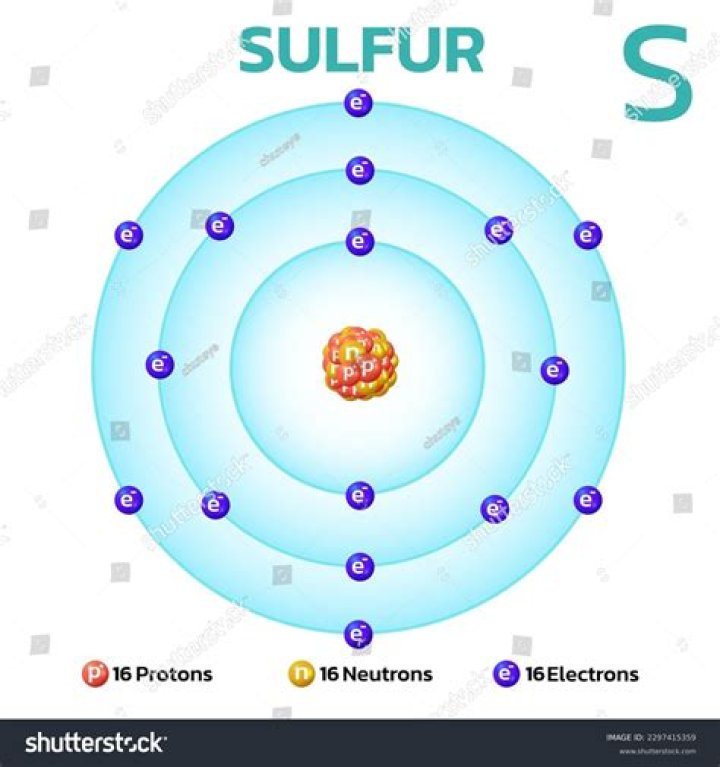 What are the protons neutrons and electrons of sulfur?