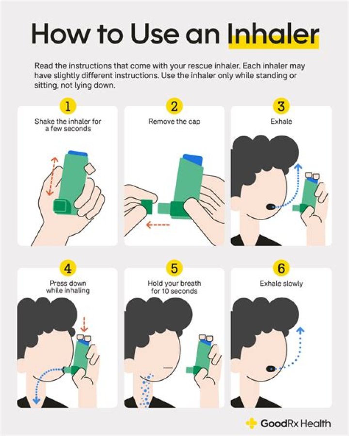 What are the techniques of using an inhaler?