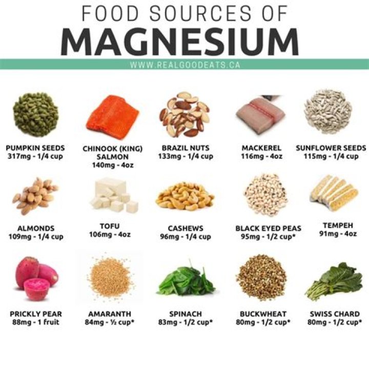 What are the top 10 foods high in magnesium?