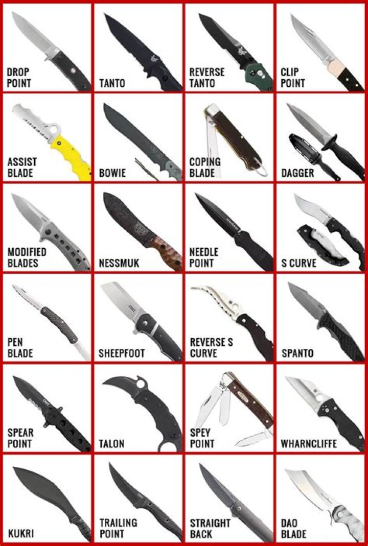 What are the two blades on a trapper knife for?