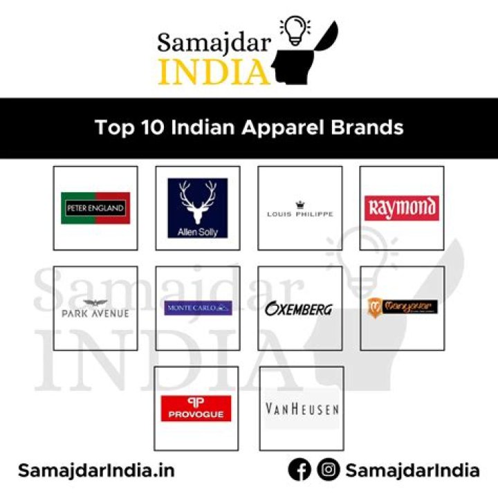 What are top Indian brands?