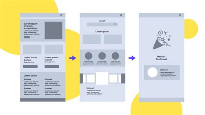What are wireframes examples?