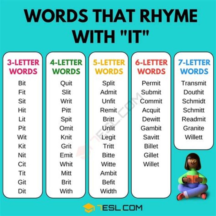 What are words that rhyme with funny?