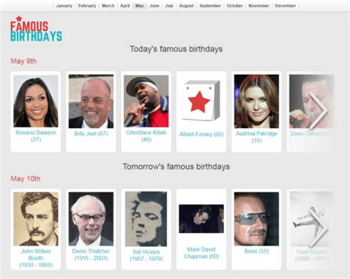 What celebrities were born on the 22nd of February?