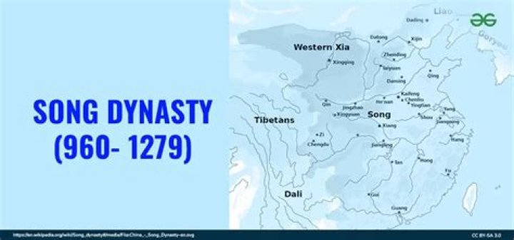 What did the Song Dynasty do politically?