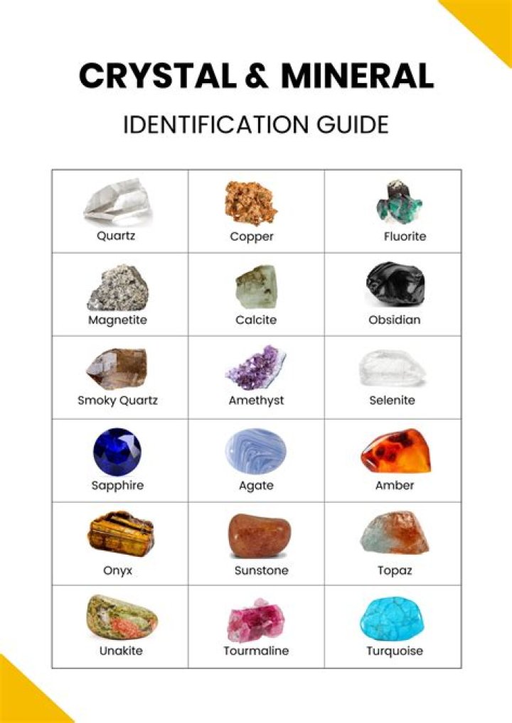 What do different minerals taste like?