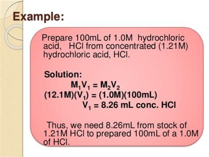 What does 1M HCl mean?