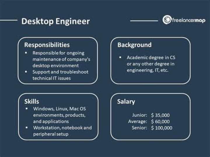 What does a desktop engineer do?