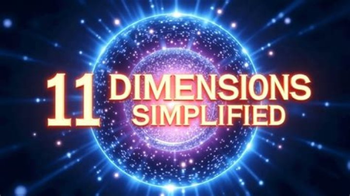 What does higher dimensions mean?