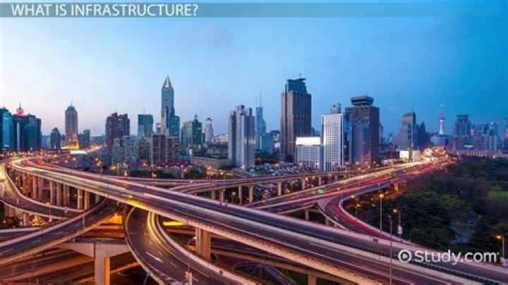 What does infrastructure mean in tourism?