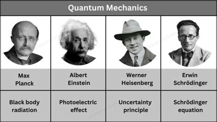 What does quantum mean in psychology?