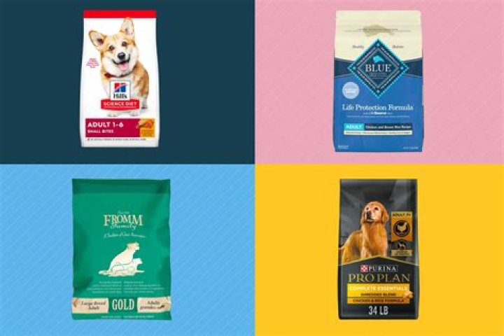 What dog food brands are made in USA?