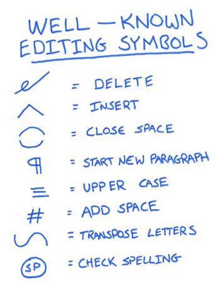 What editing symbols mean?