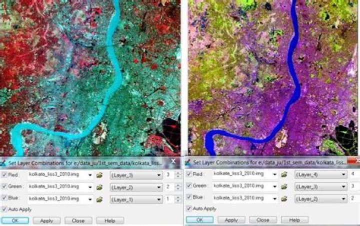 What is a false Colour satellite image?