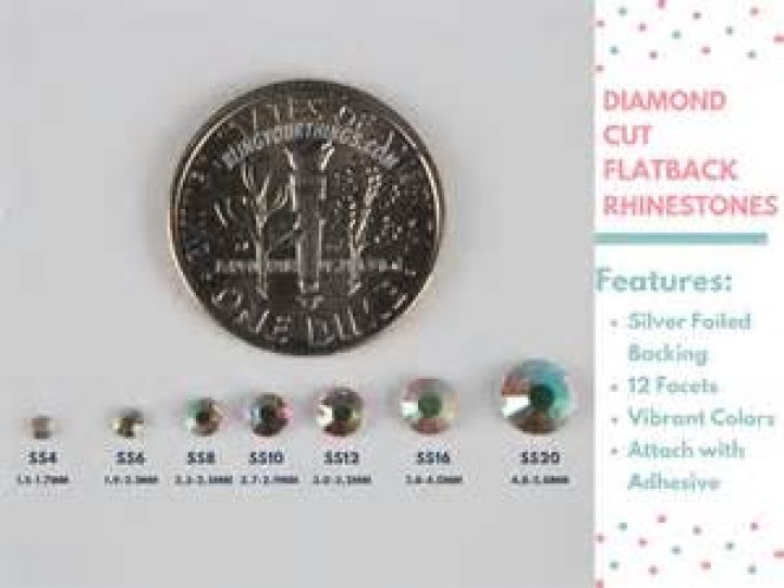 What is a flatback rhinestone?