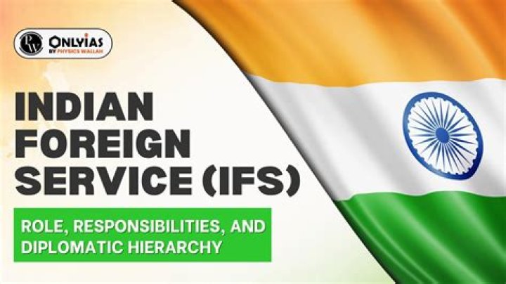 What is a foreign based service provider?
