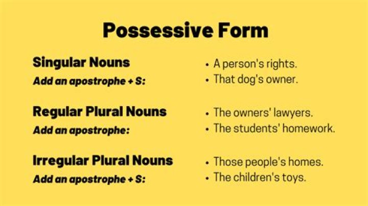 What is a possessive form examples?