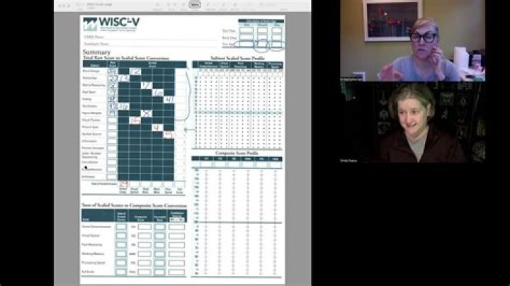 What is a scaled score on WISC-V?