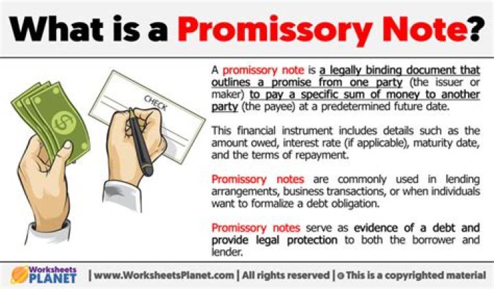 What is a subordinated promissory note?