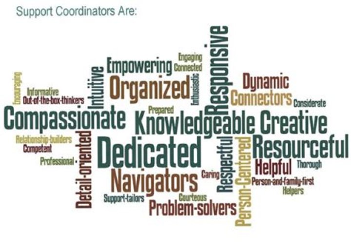 What is a support coordinator NJ?