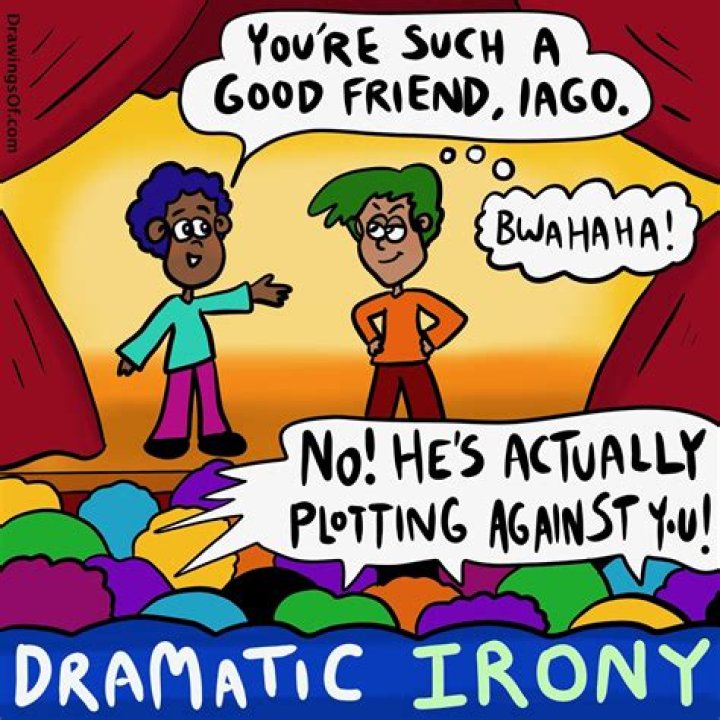 What is a synonym for ironically?