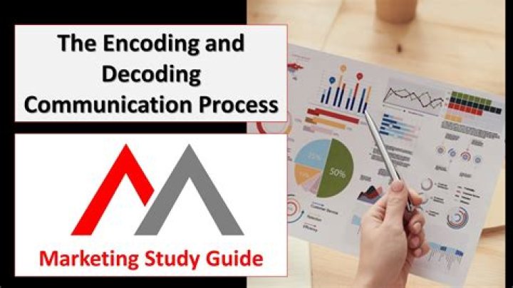 What is deflate content encoding?