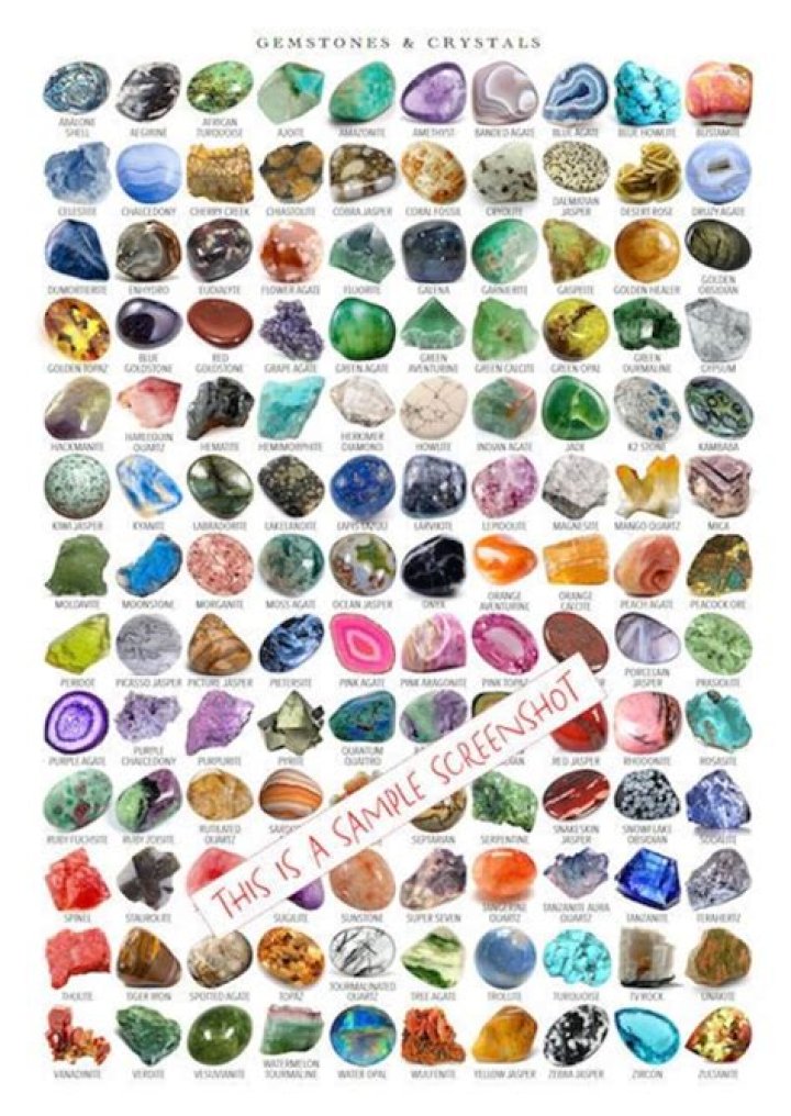 What is GEM real name?