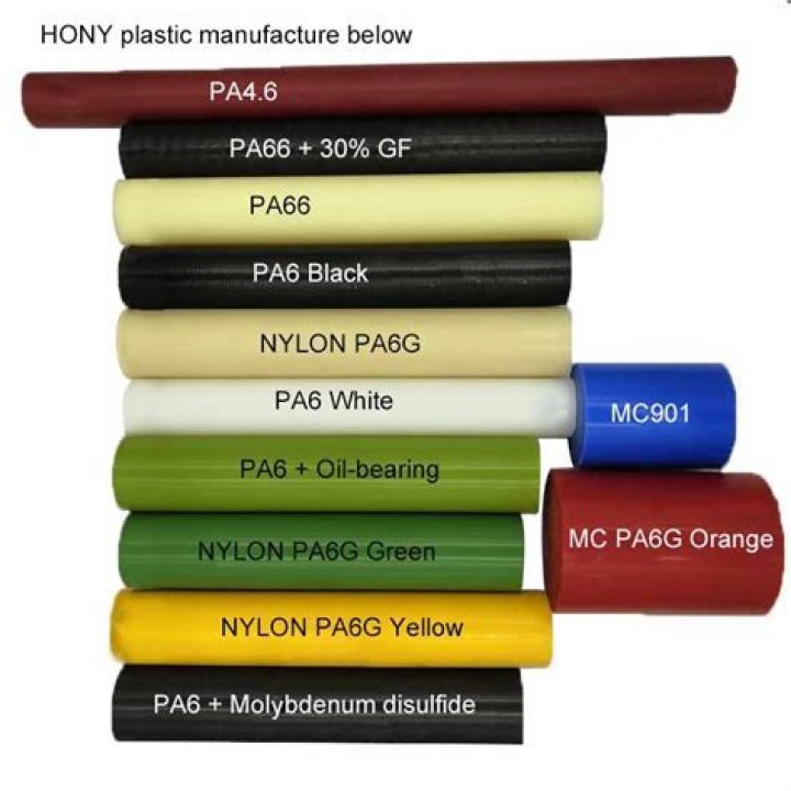 What is impregnated nylon?